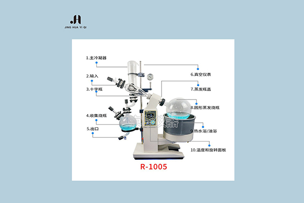 還不知道如何正確選擇旋轉(zhuǎn)蒸發(fā)儀嗎？快來(lái)看看吧！